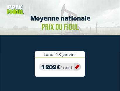 Prix du fioul cette semaine du 13 janvier 2025